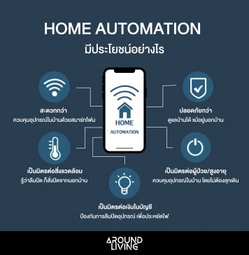 Home Automation บ้านอัจฉริยะ Home Automation – บ้านอัจฉริยะ