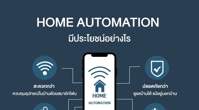 Home Automation บ้านอัจฉริยะ Home Automation – บ้านอัจฉริยะ