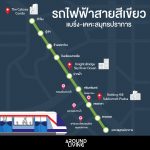 รถไฟฟ้าสายสีเขียว ปากน้ำ