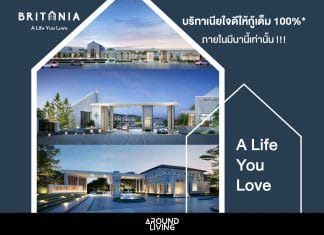 บริทาเนียใจดีให้กู้เต็ม 100%*ภายในมีนานี้เท่านั้น!!!