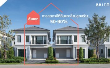อัพเดท ภาษีที่ดินและสิ่งปลูกสร้าง การลดภาษีที่ดินและสิ่งปลูกสร้าง 50-90% ภาษีที่ดินและสิ่งปลูกสร้าง