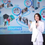 พรีโม เซอร์วิส โซลูชั่น