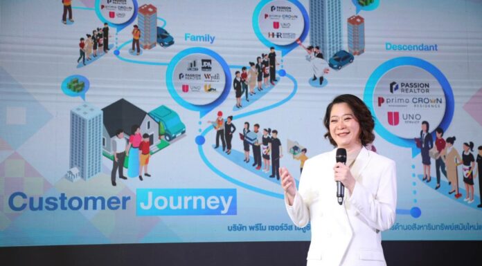 พรีโม เซอร์วิส โซลูชั่น พลิกโฉมธุรกิจบริการ สร้าง Super Living Service พรีโม เซอร์วิส โซลูชั่น