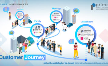 PRI เดินหน้าสร้างการเติบโต ลุยซื้อกิจการ-แบ็กล็อก 134 ล. primo service solution