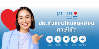 ประกันแบบไหนลดหย่อนภาษีได้? เคล็ดลับวางแผนภาษีแบบฉลาดๆ ประกันแบบไหนลดหย่อนภาษีได้ เคล็ดลับวางแผนภาษีแบบฉลาดๆ