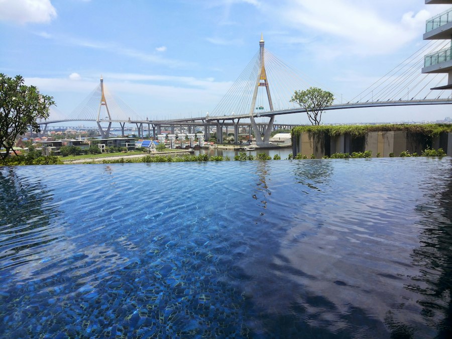 Photo children swimming course cost Bangkok