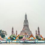 ประกันเดินทางที่ไหนดี? 7 แบรนด์ยอดนิยมที่คุณไม่ควรพลาด! Photo best travel insurance Thailand